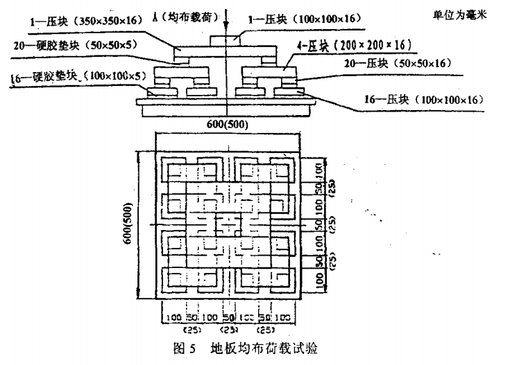 防靜電地板專用壓力試驗機(jī)
