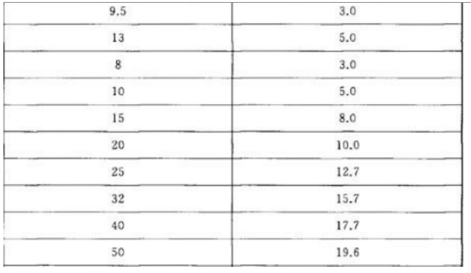 1747384578849492.png image.png