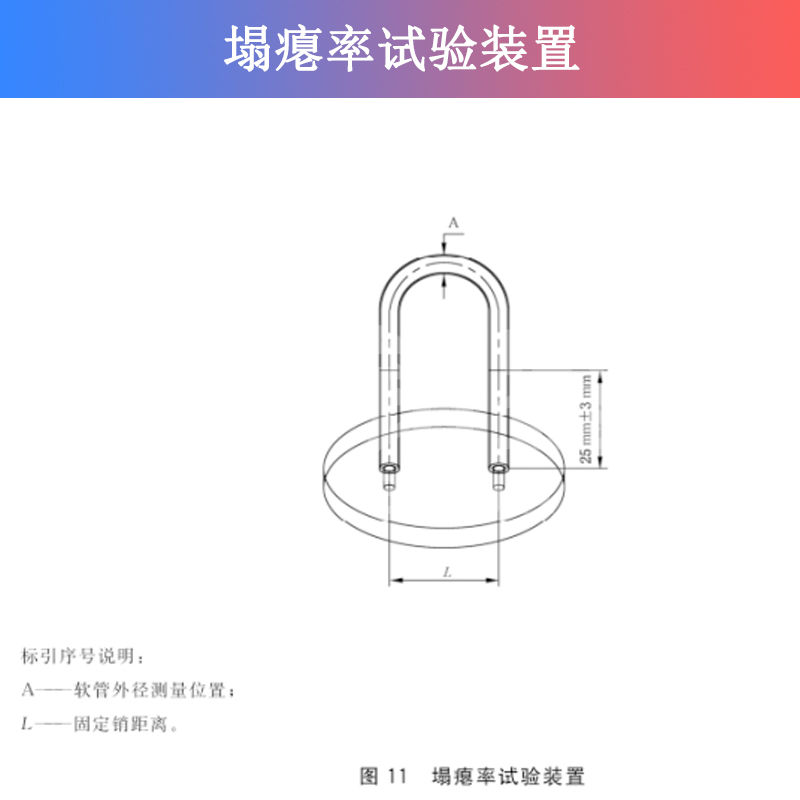 塌癟率試驗裝置